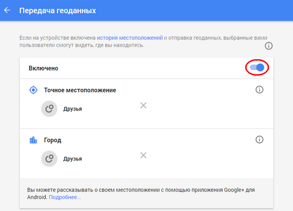 Как найти свой телефон на карте spydevices.ru